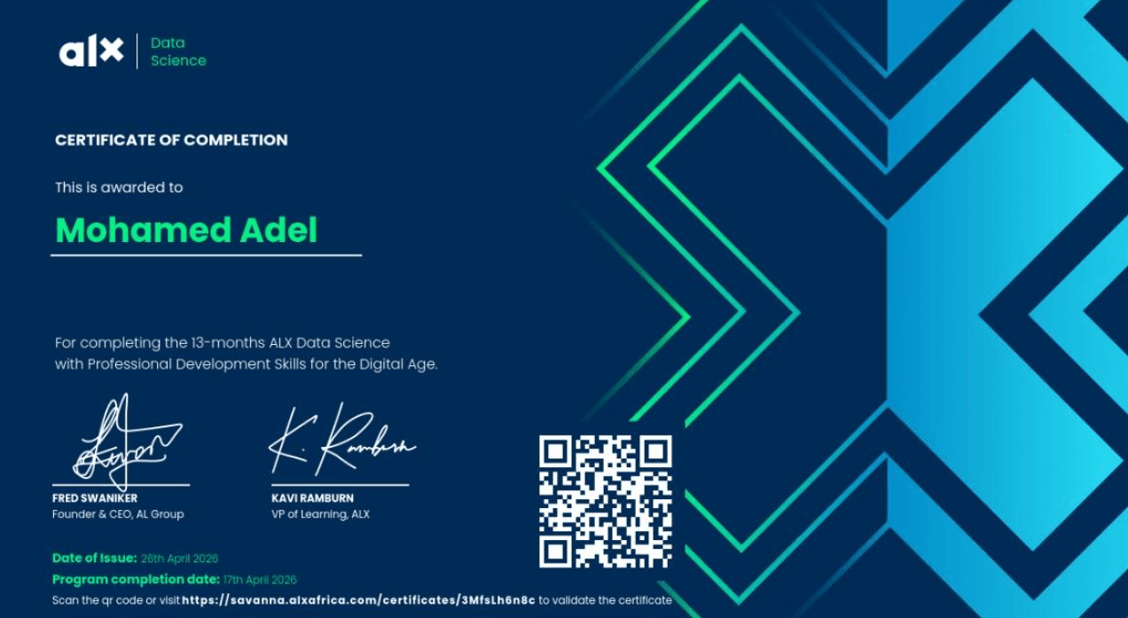 ALX Data Science certificate of completion awarded to Mohamed Adel.