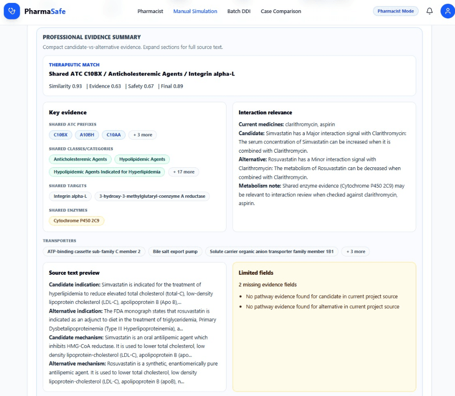 PharmaSafe professional evidence summary for an alternative medication candidate.