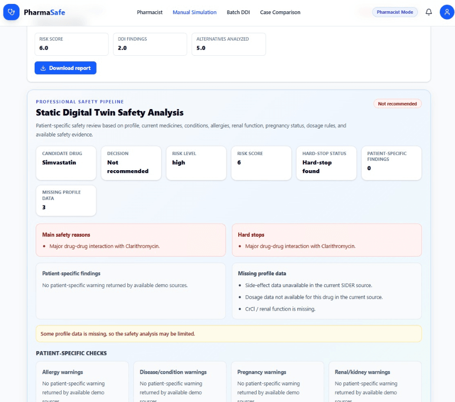 PharmaSafe static digital twin safety analysis showing patient-specific safety decision and risk factors.