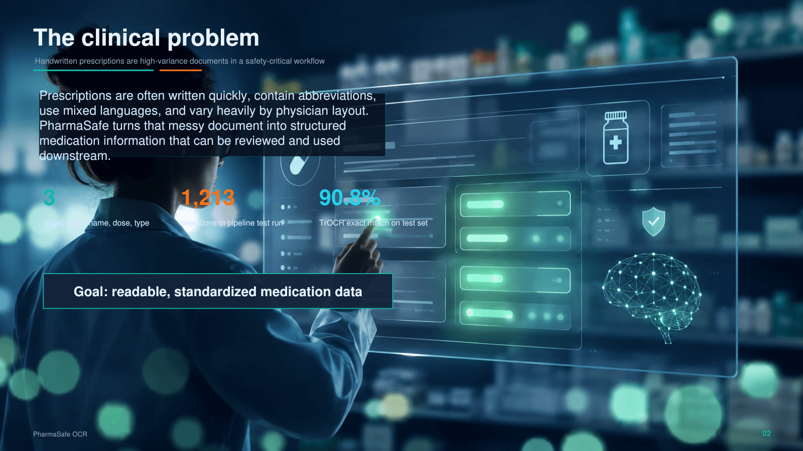PharmaSafe OCR clinical problem slide.