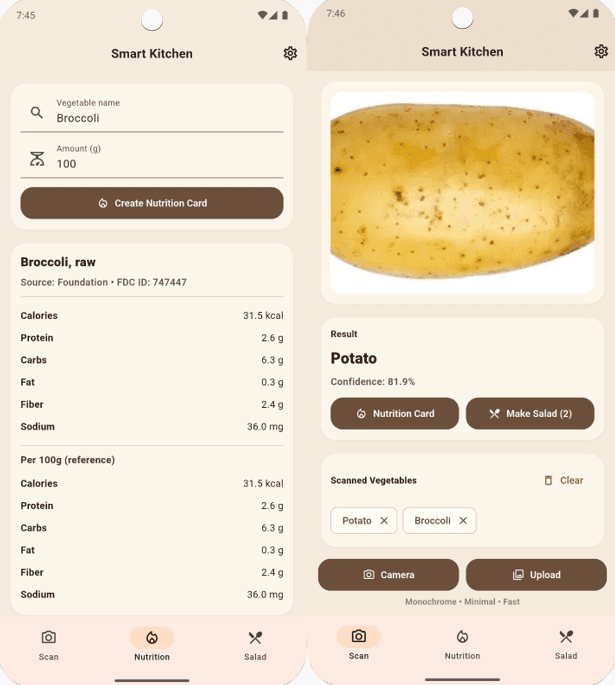Real VeggieVision mobile application screenshots showing nutrition lookup, vegetable recognition, confidence, scanned vegetables, and recipe actions.